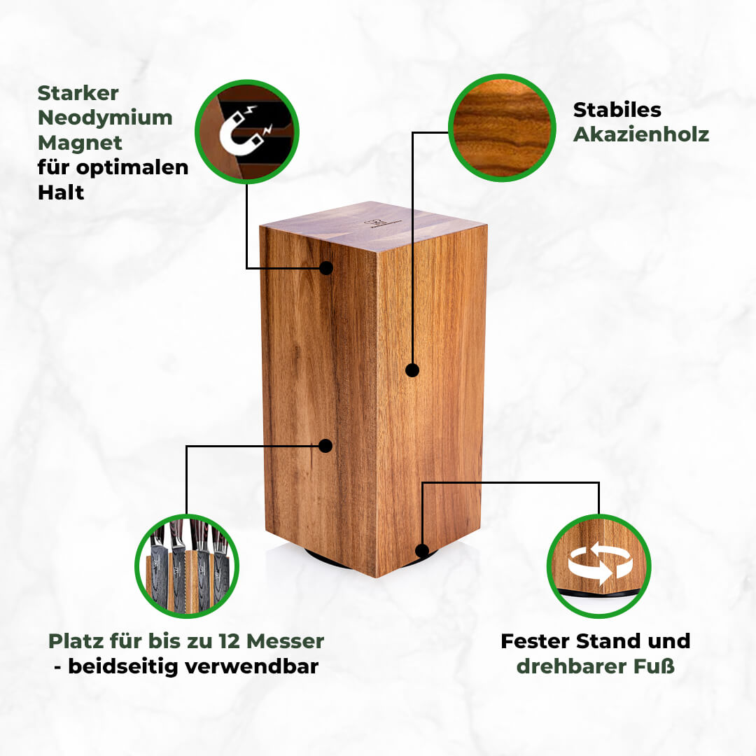 Tsuisuto Messerblock