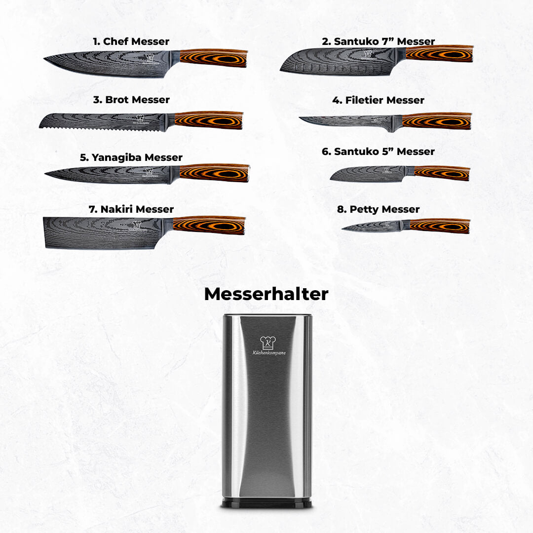 Akarui Kombipaket Nōburu