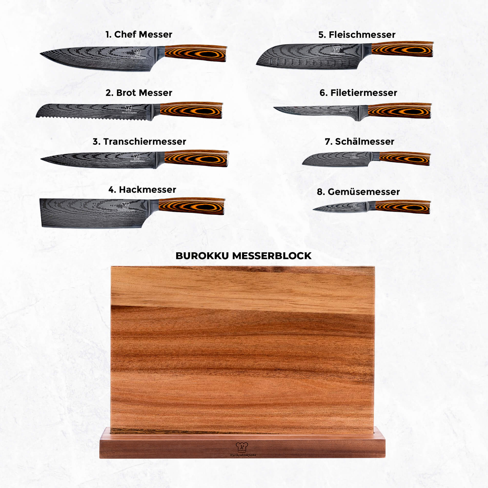 Akarui Kombipaket Burokku