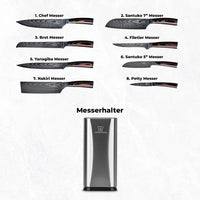 Asiatisches Kombipaket Nōburu