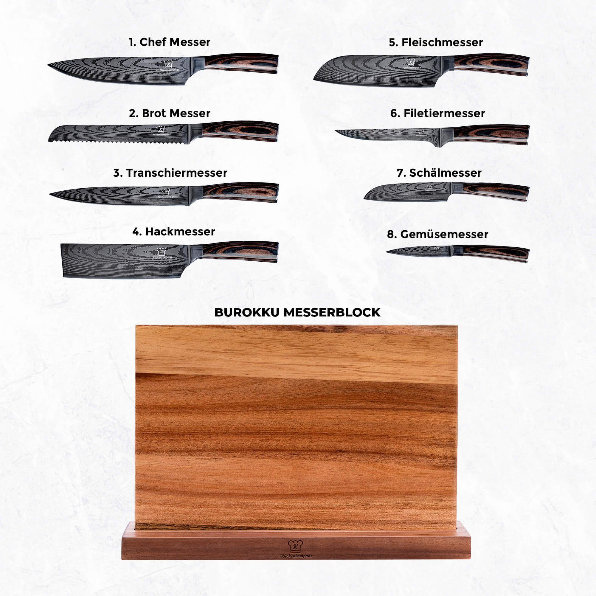 Asiatisches Kombipaket Burokku