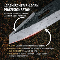 Essenz™ – Messerset für alles: ultrascharf, langlebig, perfekt in der Hand