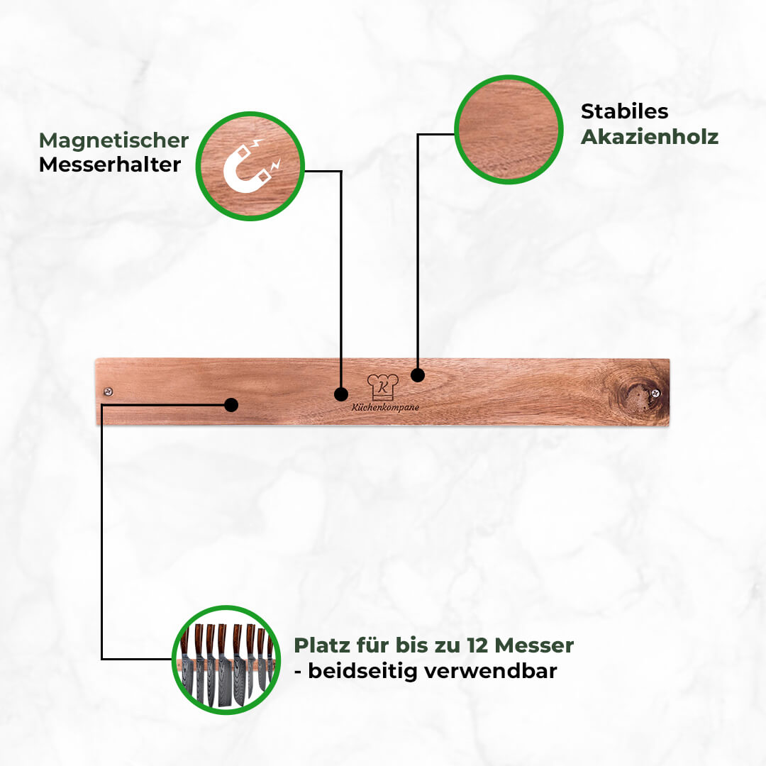Kasshoku Kombipaket Kōyōju