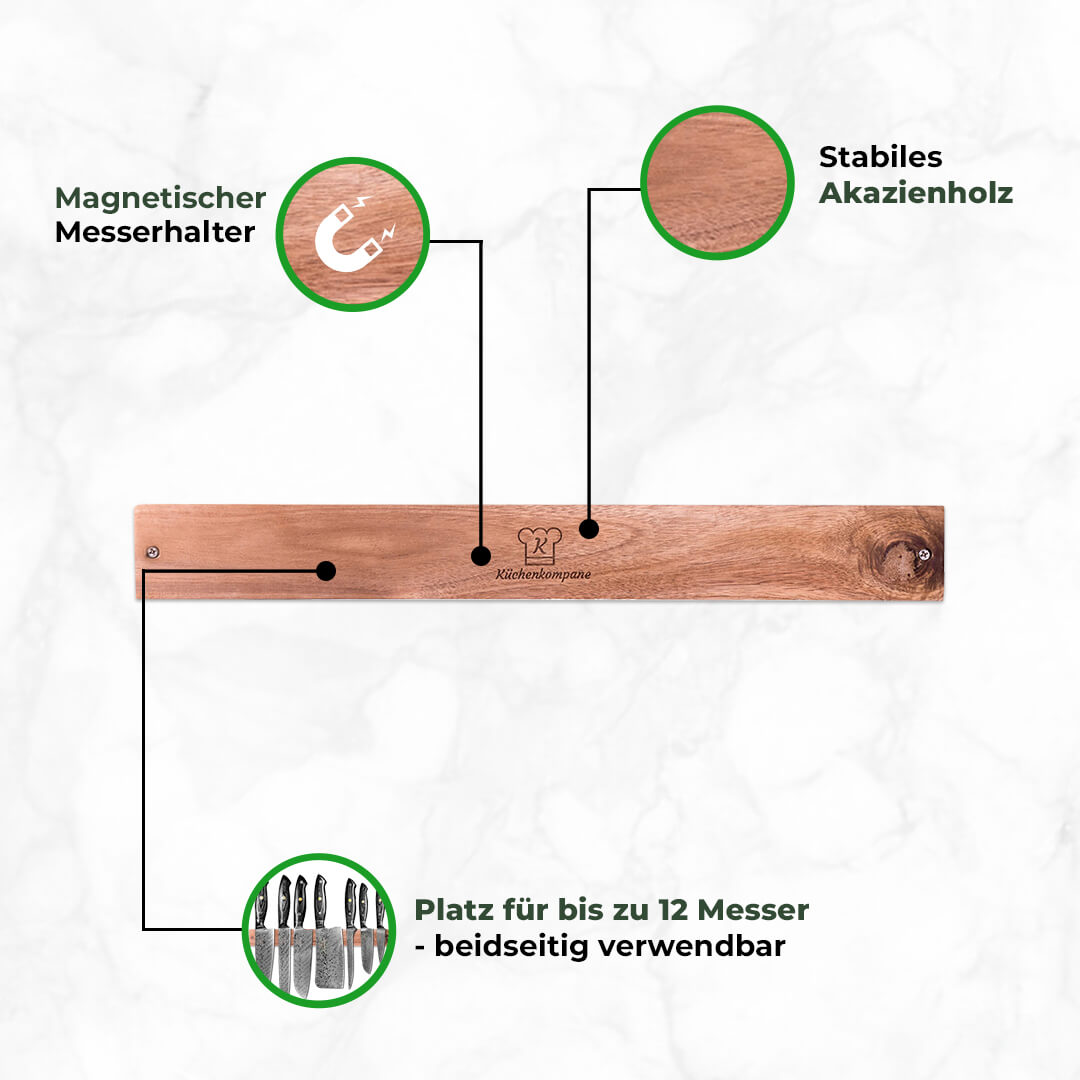 Kumai Kombipaket Kōyōju