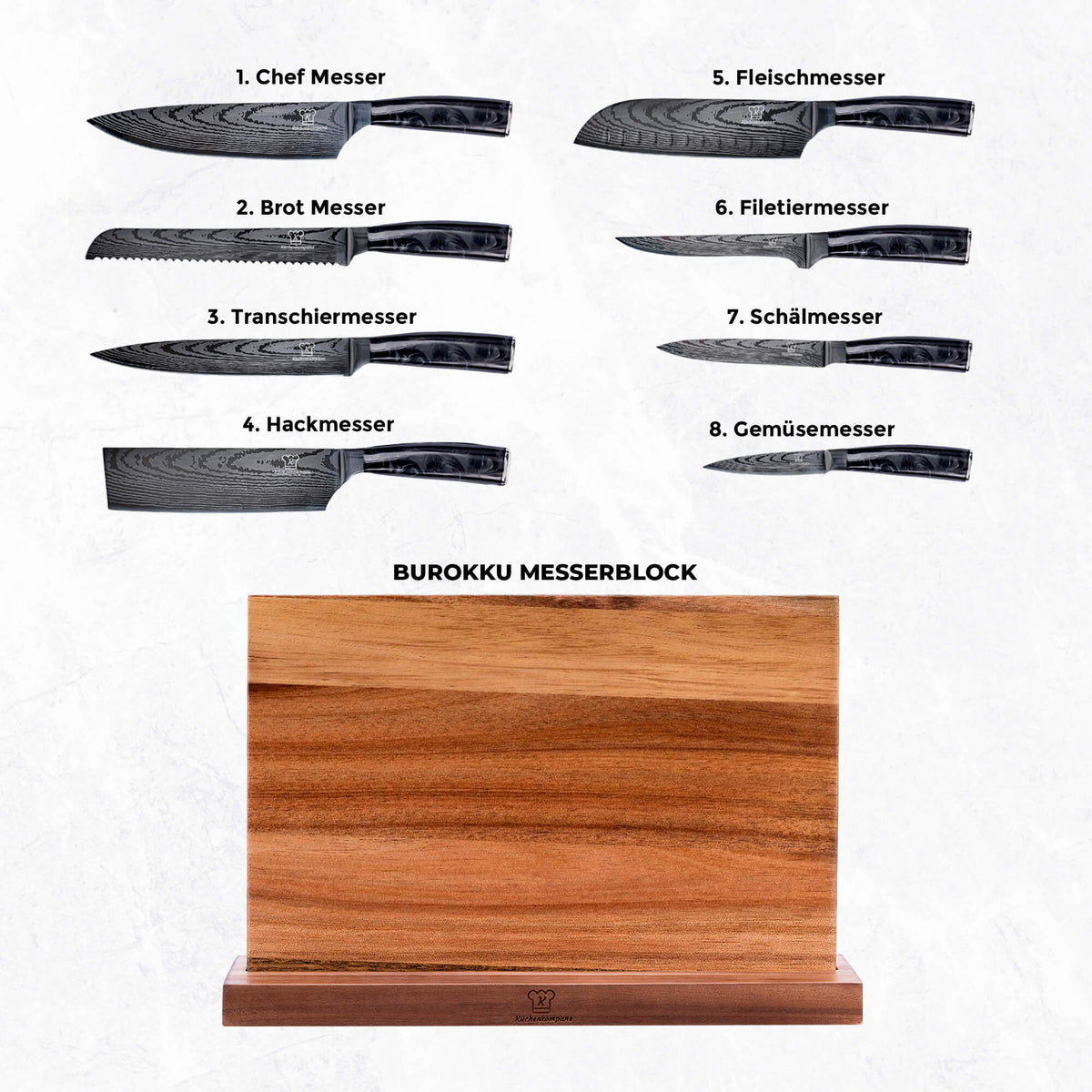 Kuro Kombipaket Burokku