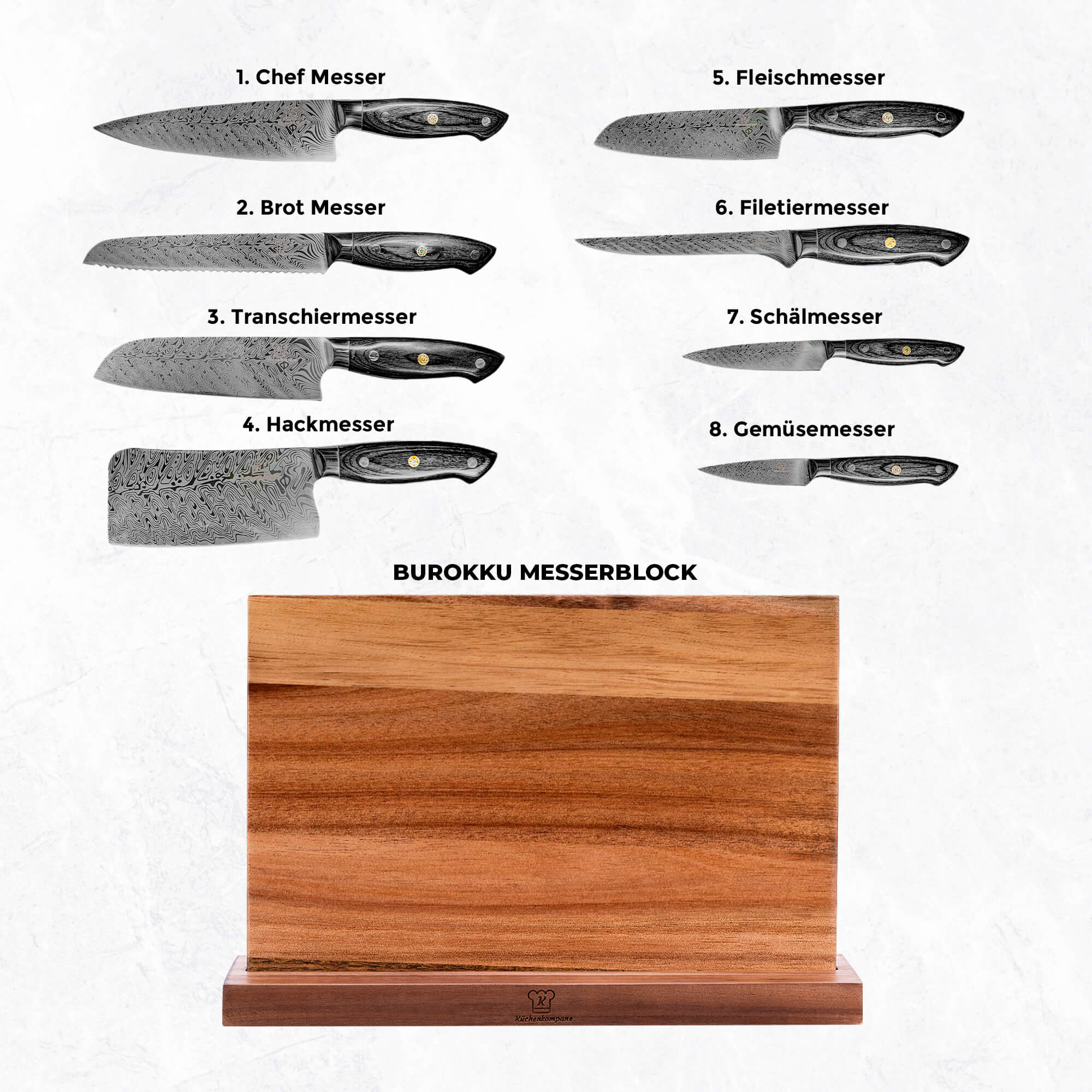 Kumai Kombipaket Burokku