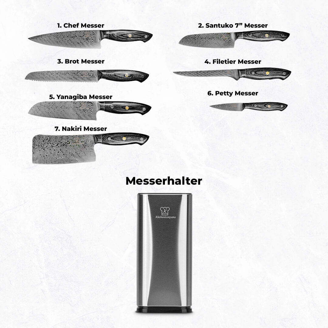 Kumai Kombipaket Nōburu