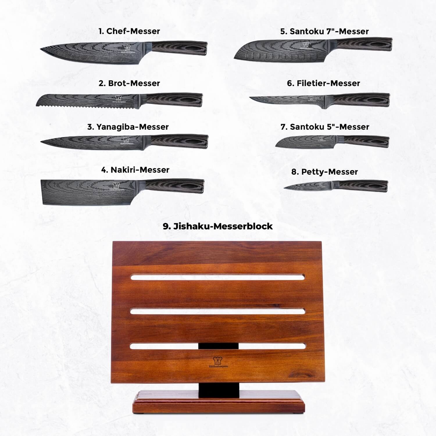 Kurai Kombipaket Jishaku