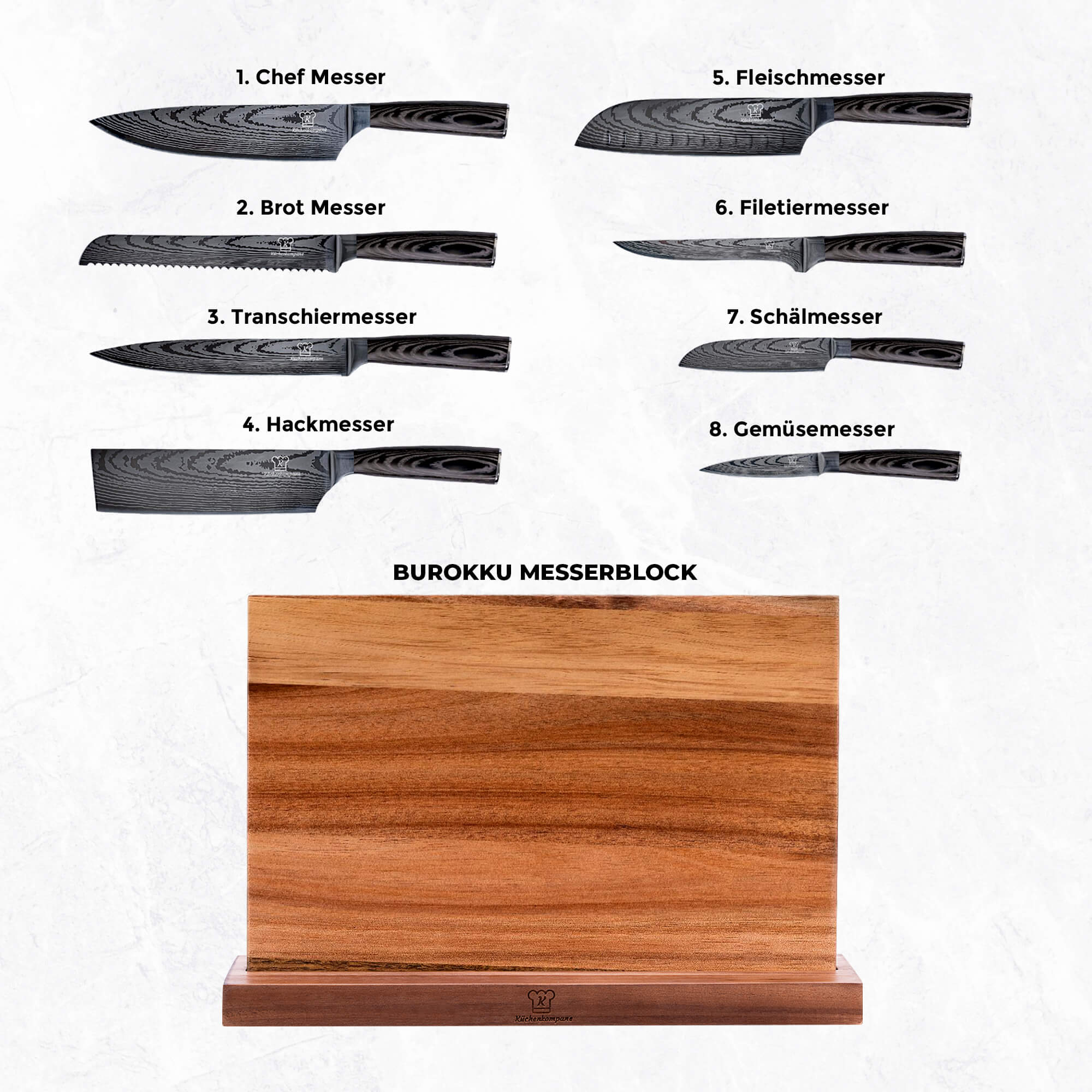 Kurai Kombipaket Burokku