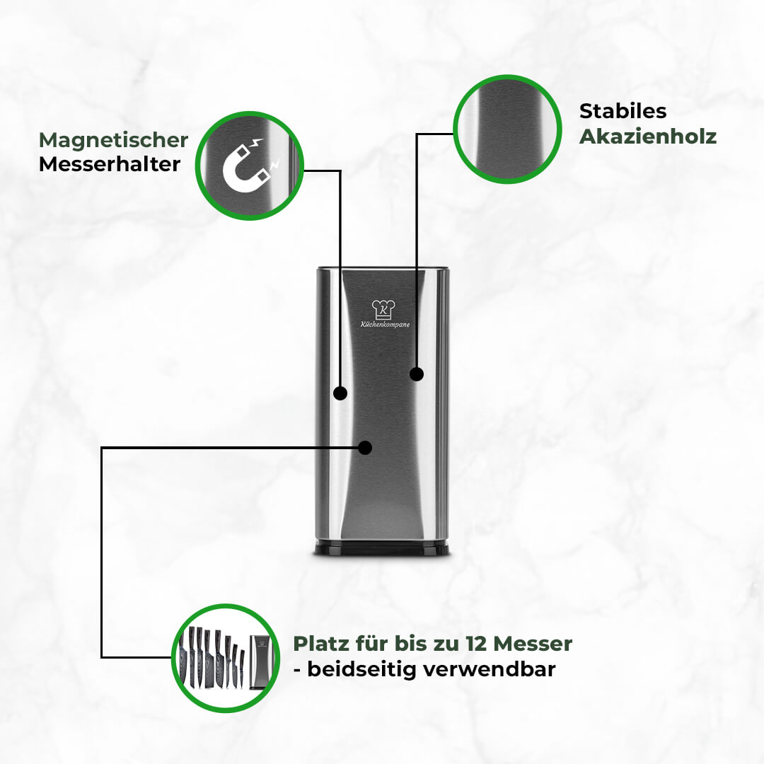 Kurai Kombipaket Nōburu