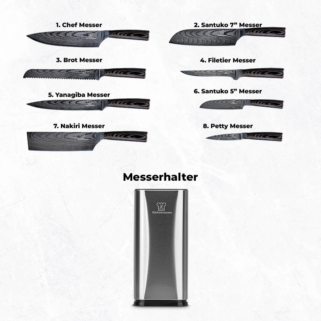 Kurai Kombipaket Nōburu