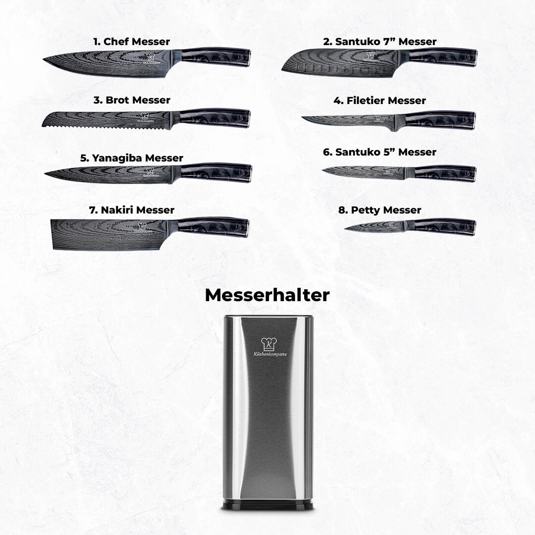 Kuro Kombipaket Nōburu