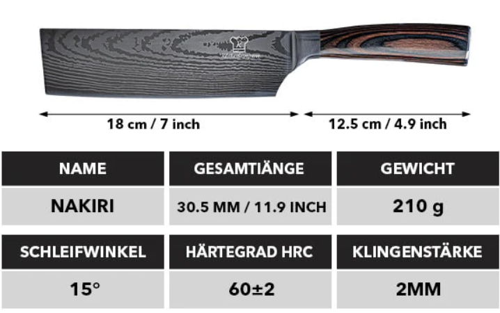 Asiatisches Nakiri