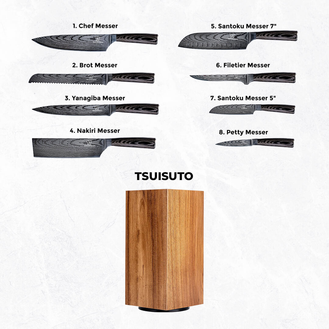 Kurai Kombipaket Tsuisuto