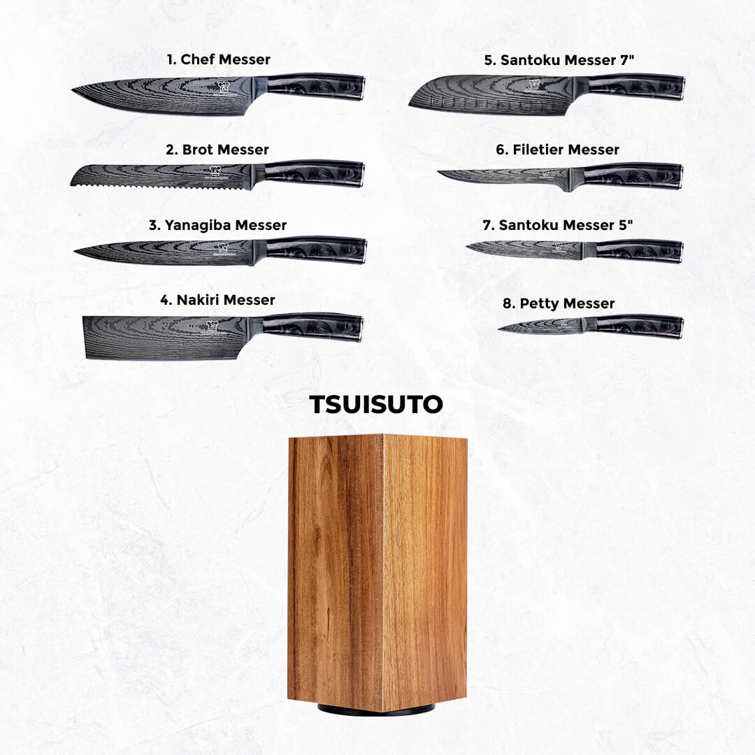 Kuro Kombipaket Tsuisuto