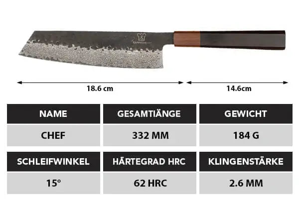 Shikku Santoku Damastmesser