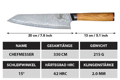 Mokuzai Chefmesser - Küchenkompane