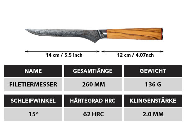 Mokuzai Filetiermesser - Küchenkompane