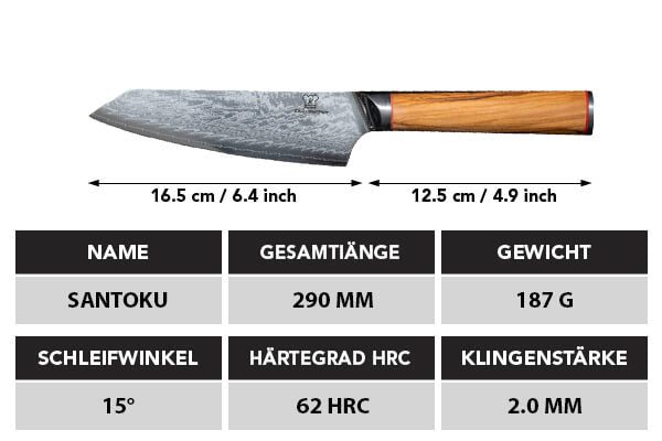 Mokuzai Sanotku masse - Küchenkompane