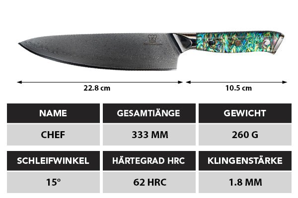 Sheru Chefmesser maße